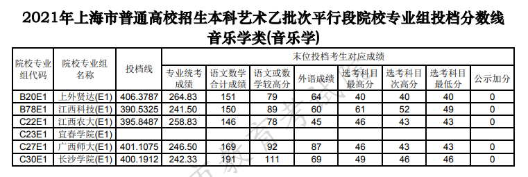 音樂學.PNG