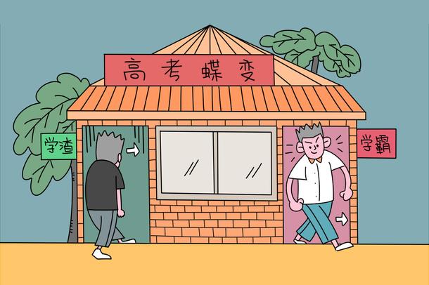 財務(wù)管理和會計有什么區(qū)別 有哪些不同