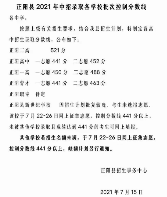 2021駐馬店正陽中考分數(shù)線