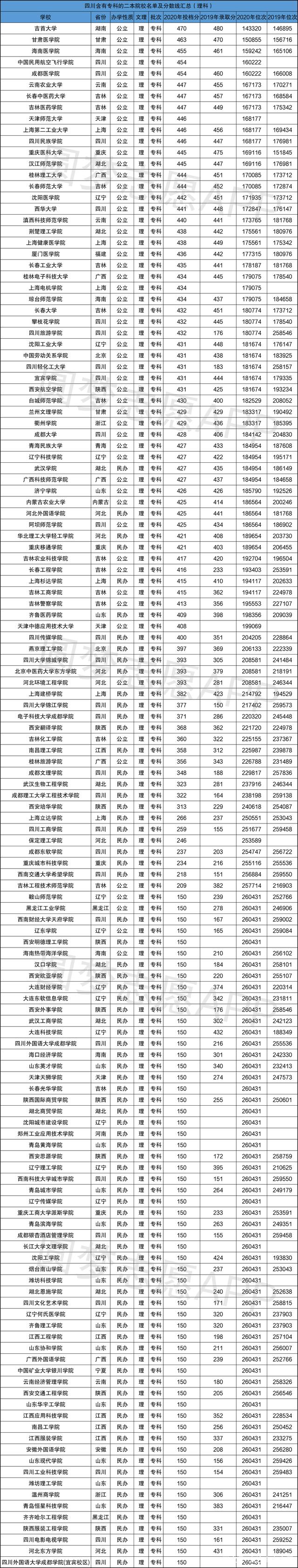 ?？茡炻W(xué)校.jpeg