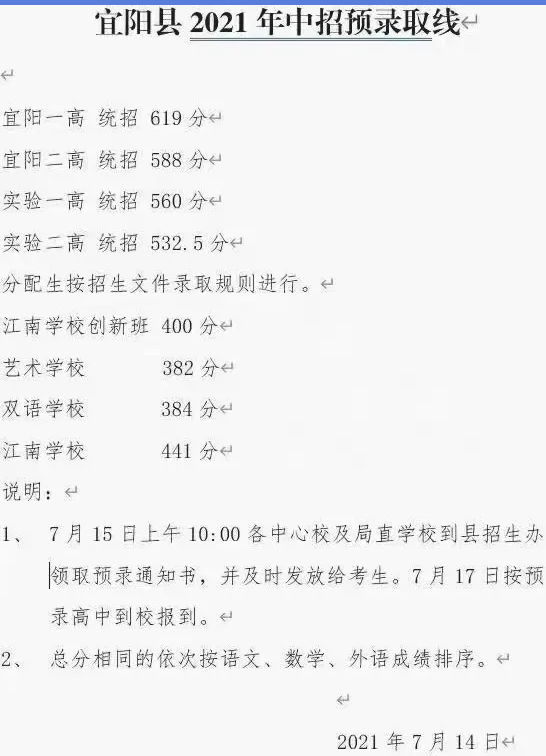 2021年宜陽縣中考分?jǐn)?shù)線