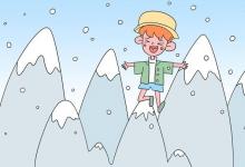 教育資訊：西點(diǎn)專業(yè)的大專學(xué)校有哪些 哪個(gè)好