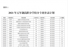 教育資訊:四川2021五年制高職分學(xué)校分專業(yè)補(bǔ)錄計劃