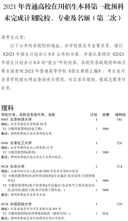 2021四川本科第一批預(yù)科第二次征集志愿時(shí)間及計(jì)劃