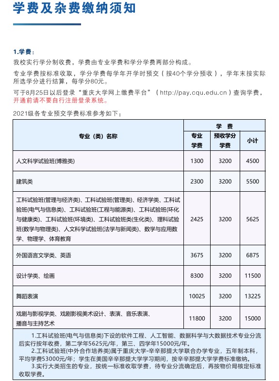 重慶大學新生入學須知