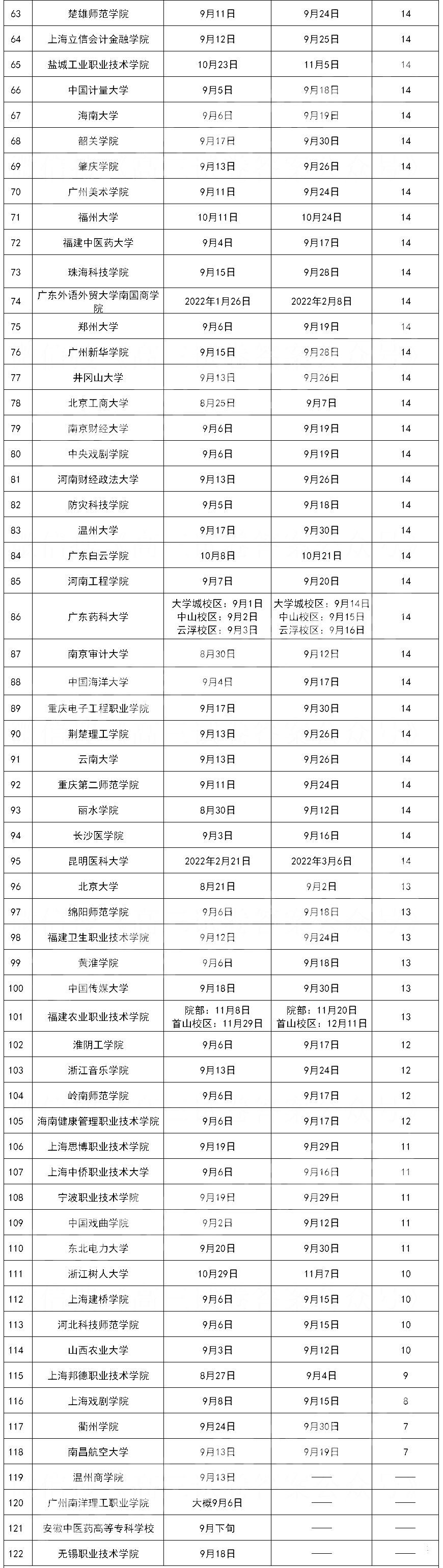 軍訓(xùn)時(shí)間。.png