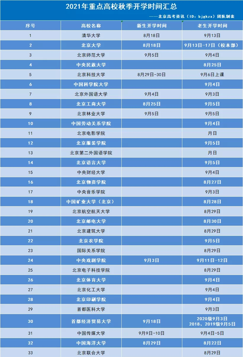 開(kāi)學(xué)時(shí)間.jpg