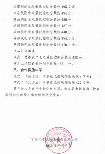 2021甘肅甘南重點高中錄取分數線公布