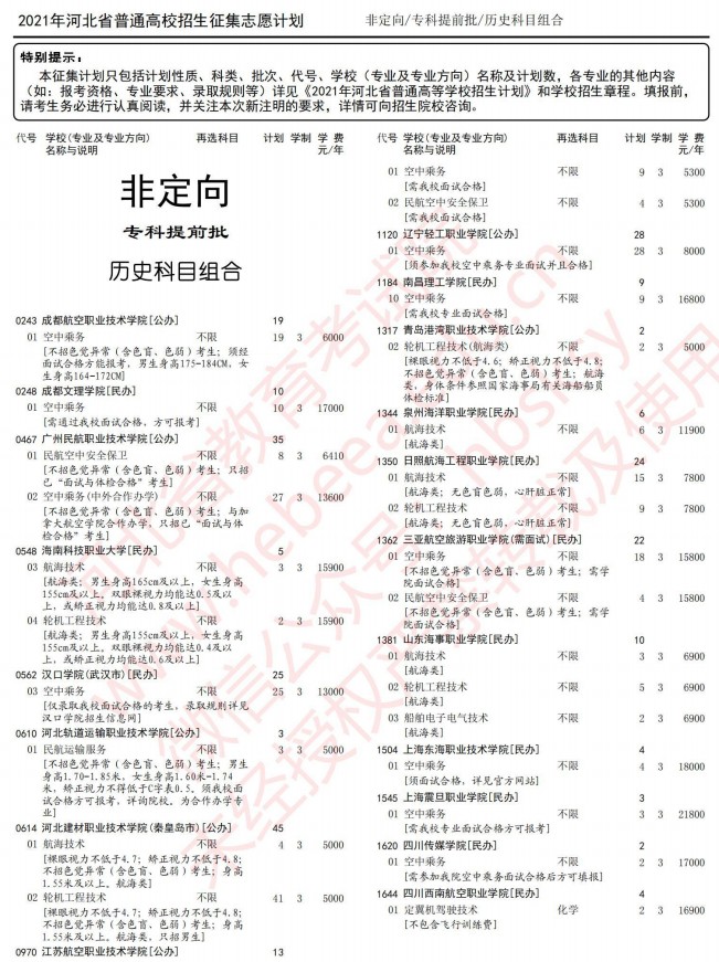 2021河北高考?？铺崆芭骷驹赣?jì)劃.jpg