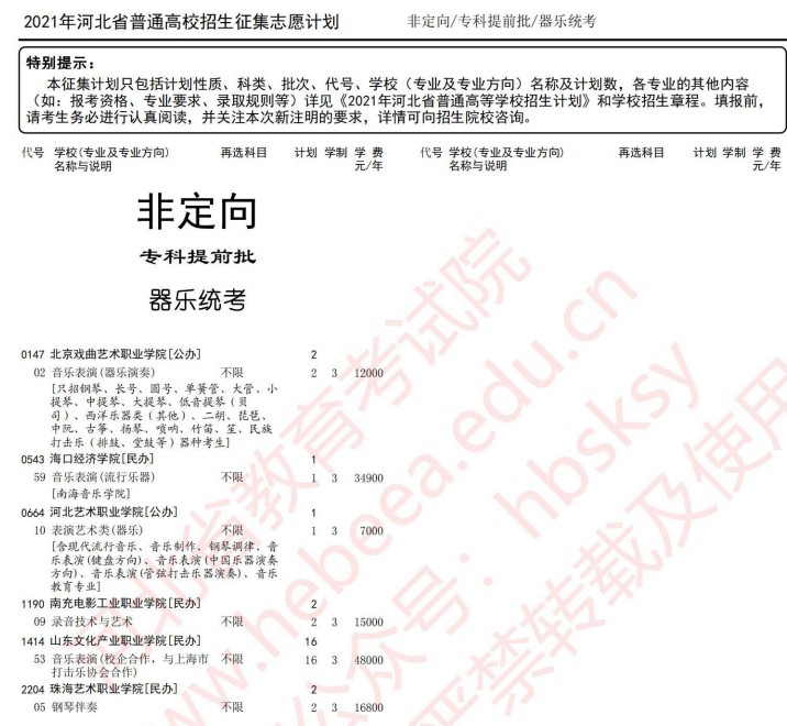 2021河北高考?？铺崆芭骷驹赣?jì)劃10.jpg