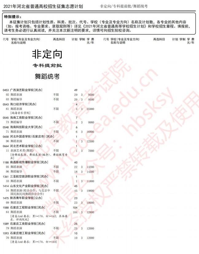 2021河北高考?？铺崆芭骷驹赣?jì)劃9.jpg