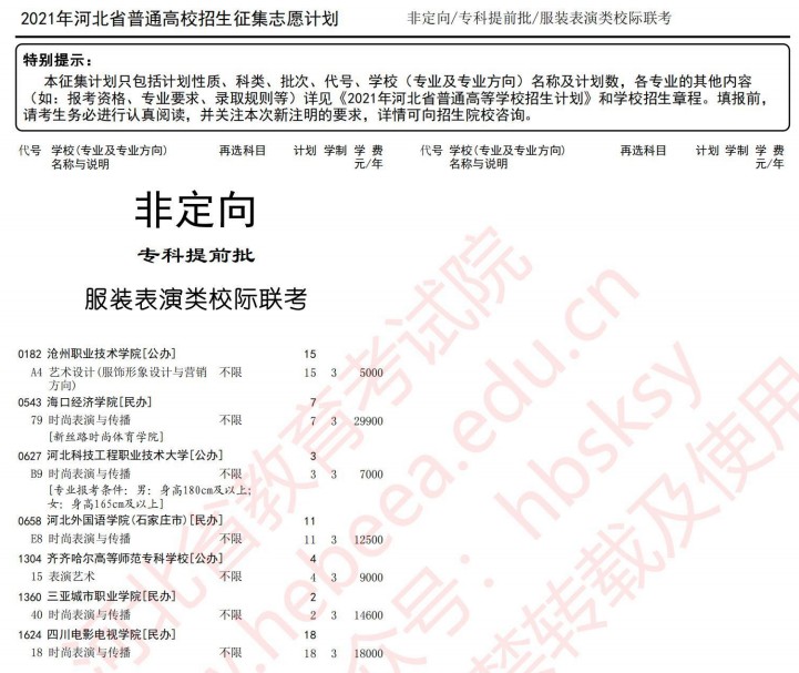 2021河北高考?？铺崆芭骷驹赣?jì)劃15.jpg
