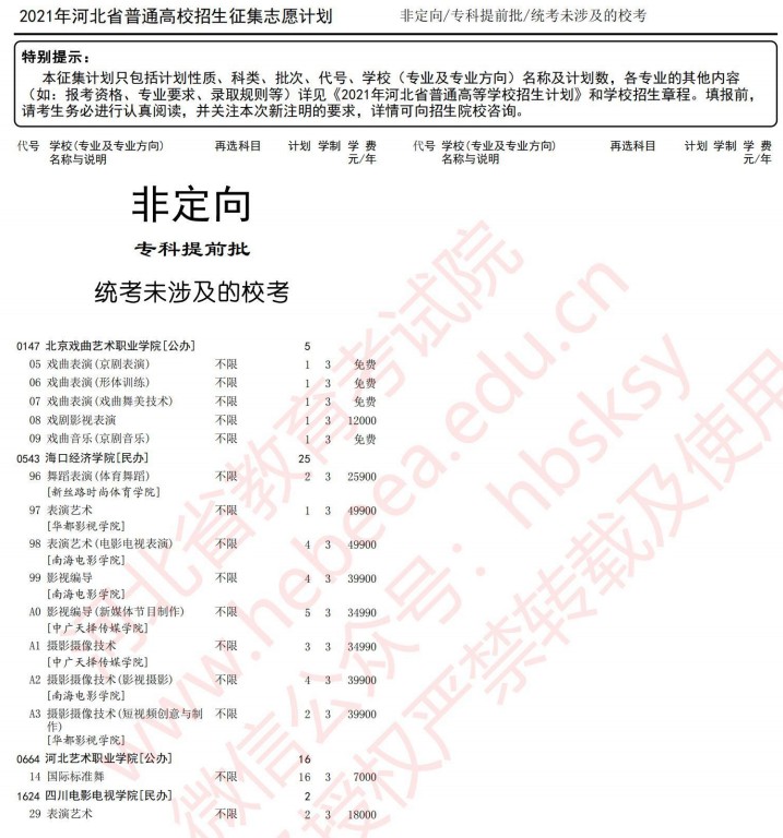2021河北高考?？铺崆芭骷驹赣?jì)劃18.jpg