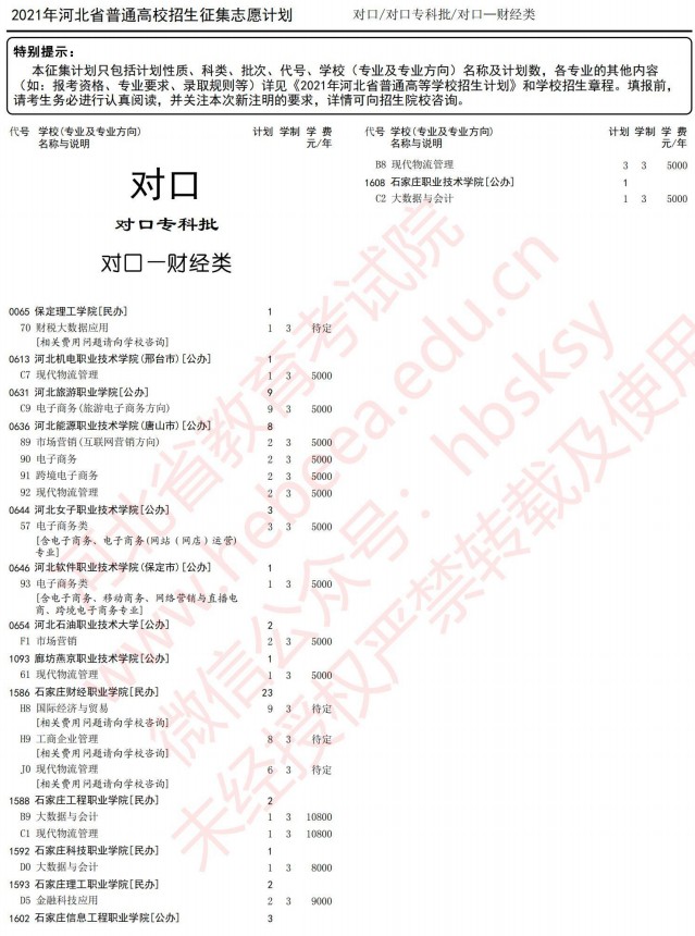 2021河北高考對口?？婆骷驹赣媱?jpg