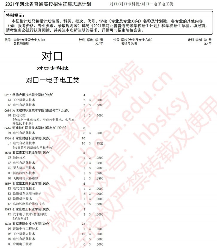 2021河北高考對口?？婆骷驹赣媱?.jpg