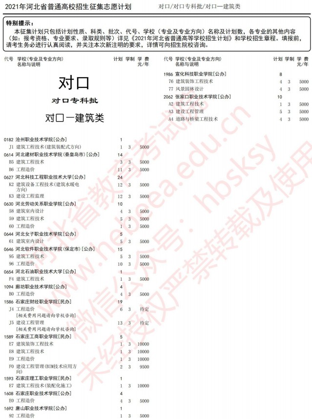 2021河北高考對口?？婆骷驹赣媱?.jpg