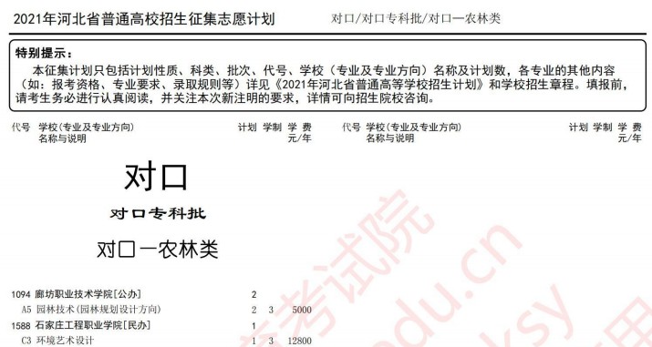 2021河北高考對口?？婆骷驹赣媱?.jpg