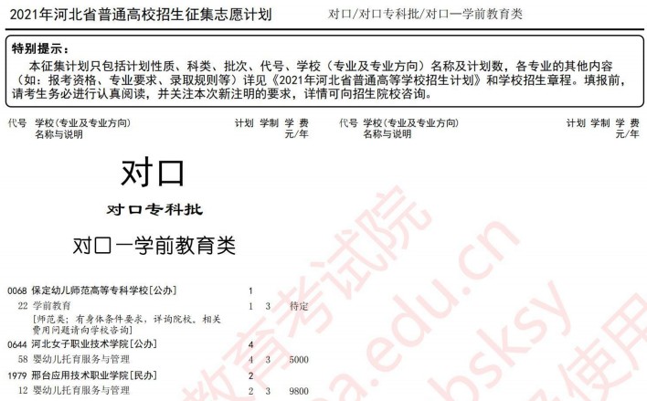 2021河北高考對口?？婆骷驹赣媱?0.jpg