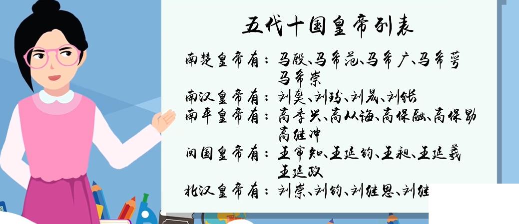 五代十國皇帝列表