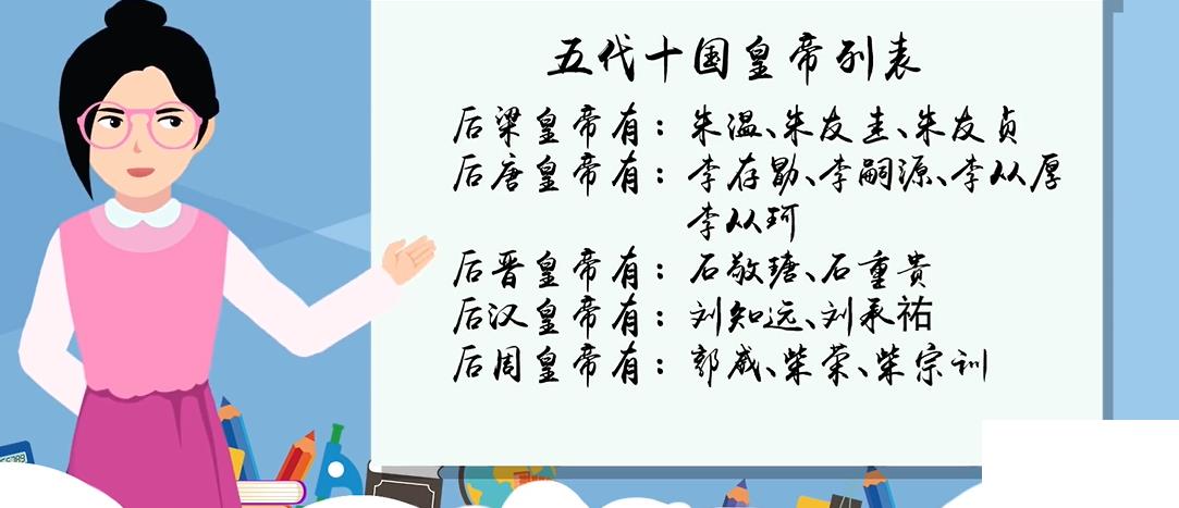 五代十國皇帝列表