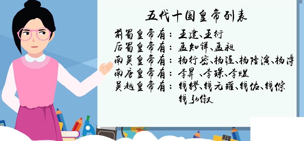 五代十國皇帝列表