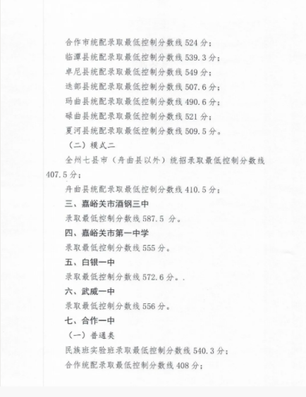 2021甘肅甘南重點高中錄取分數(shù)線公布