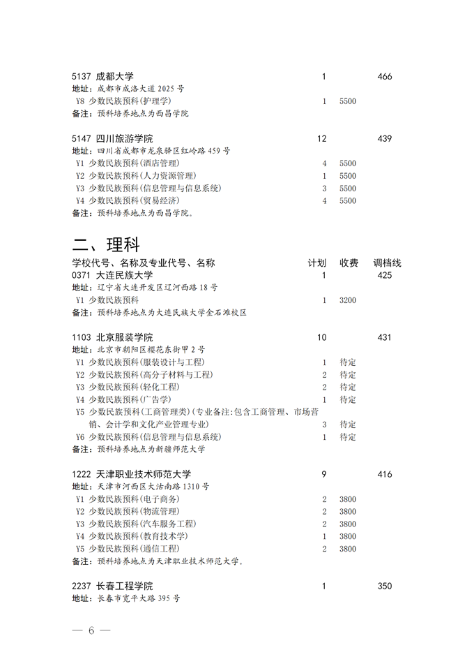 2021四川本科二批預科院校征集志愿時間及計劃6.png