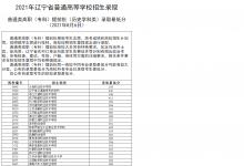 教育資訊：2021遼寧高職?？铺崆芭浫∽畹头郑v史）