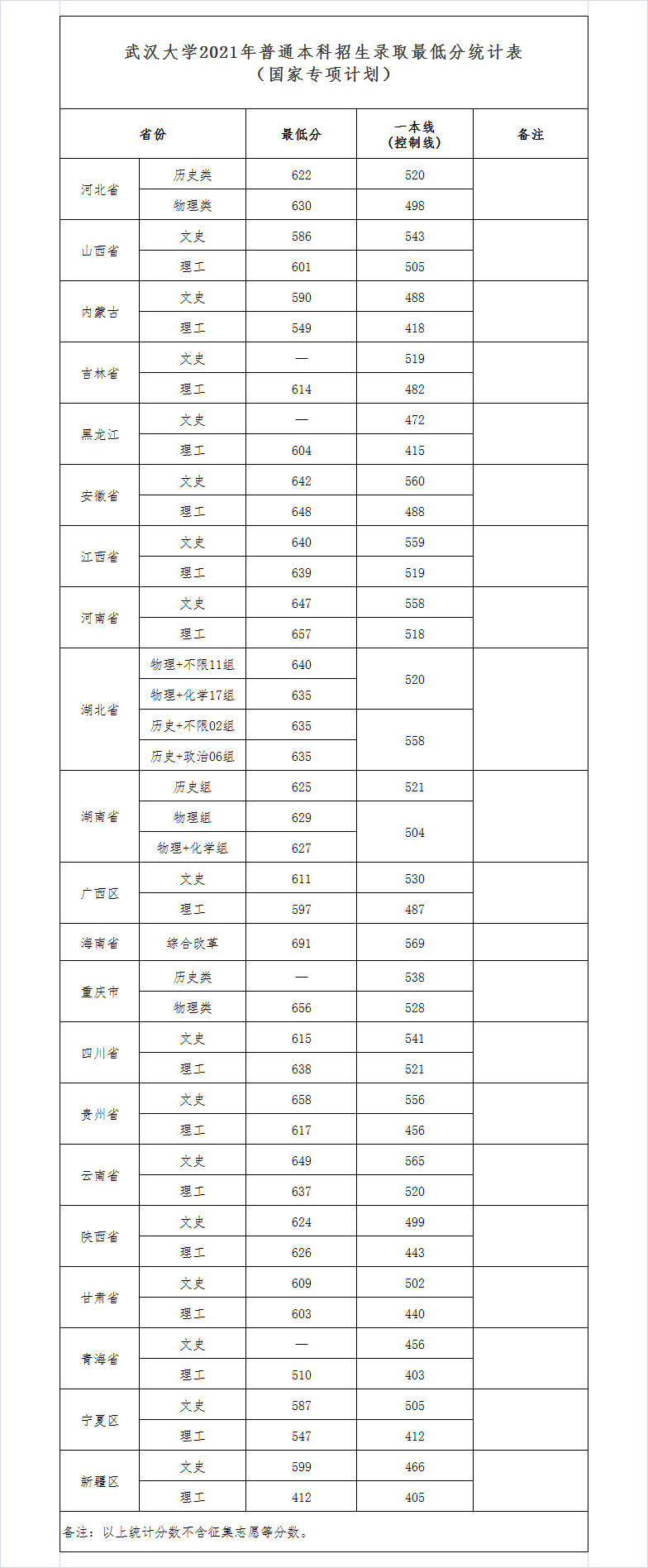 國家專項計劃.png