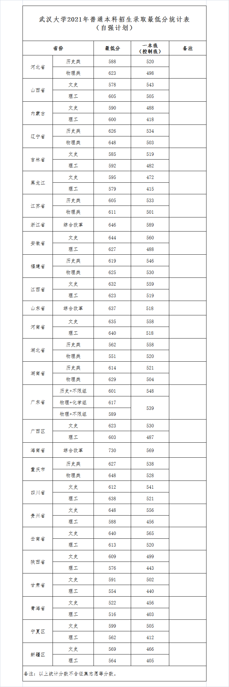 自強計劃.png