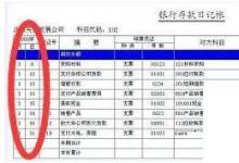 日常生活:如何填寫(xiě)銀行存款日記賬