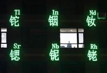日常生活：元素周期表中前20個元素是哪些