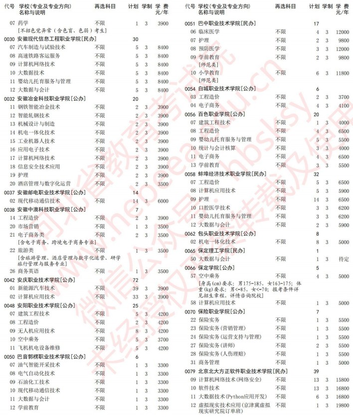 2021河北高考?？婆谝淮握骷驹赣?jì)劃（物理）2.jpg