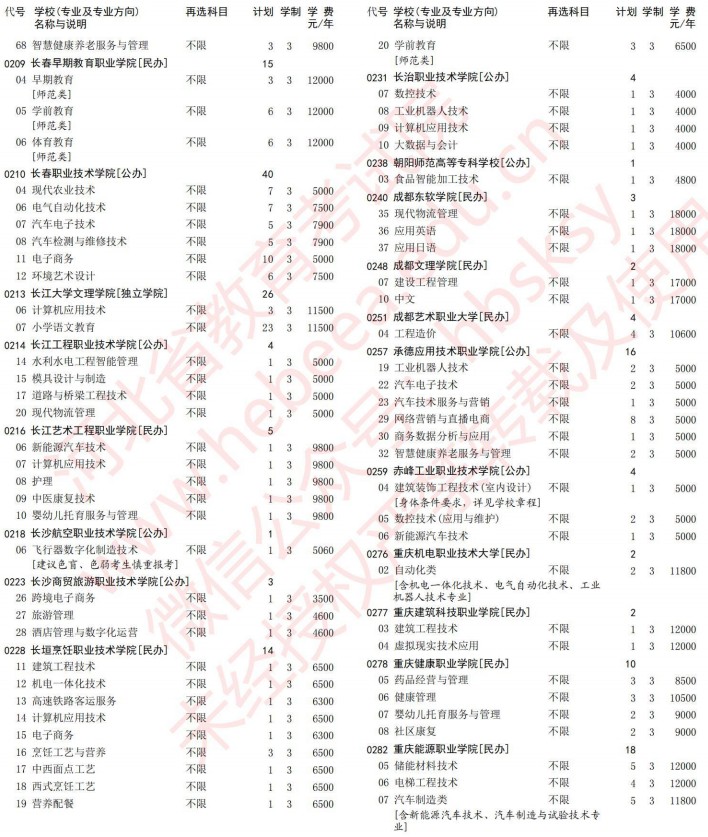 2021河北高考?？婆谝淮握骷驹赣?jì)劃（物理）6.jpg