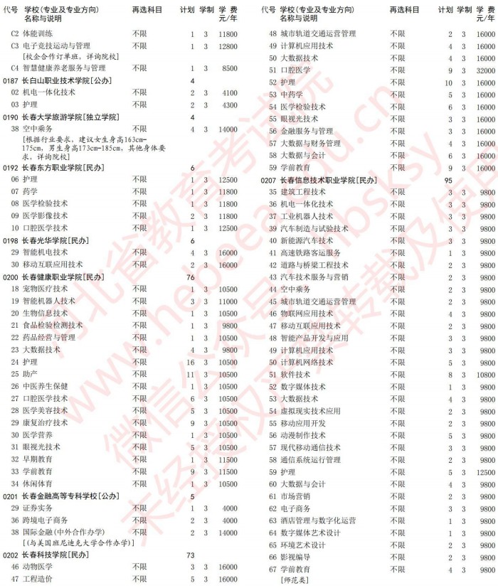 2021河北高考?？婆谝淮握骷驹赣?jì)劃（物理）5.jpg