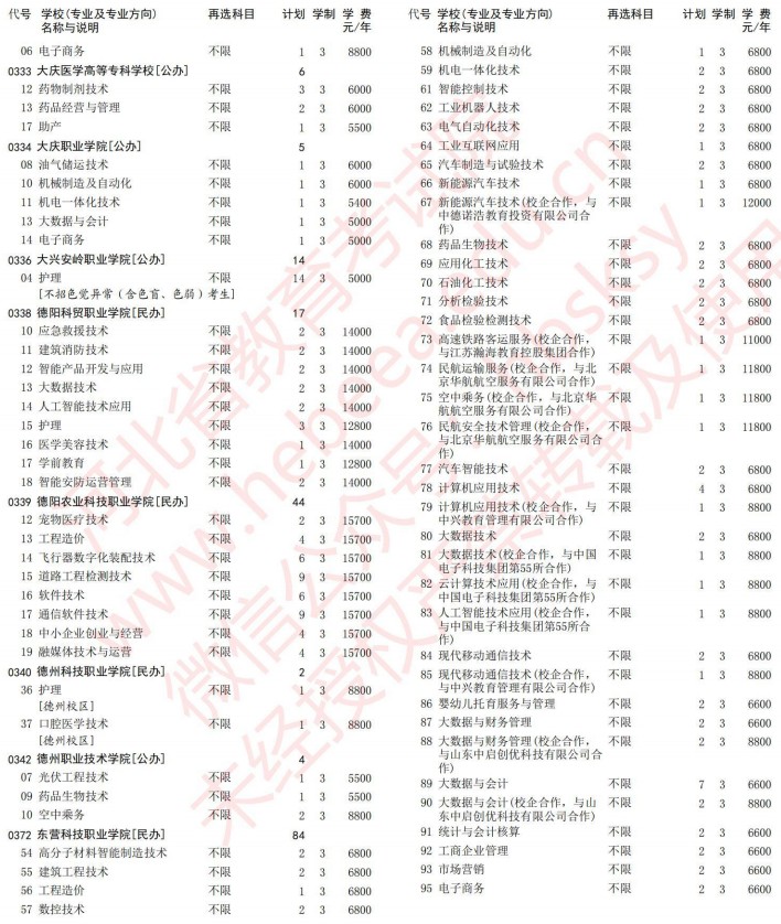 2021河北高考?？婆谝淮握骷驹赣?jì)劃（物理）8.jpg