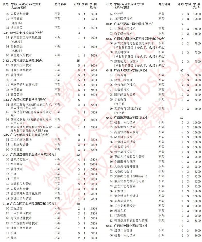 2021河北高考?？婆谝淮握骷驹赣?jì)劃（物理）10.jpg