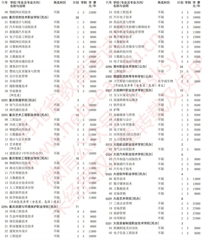 2021河北高考?？婆谝淮握骷驹赣?jì)劃（物理）7.jpg