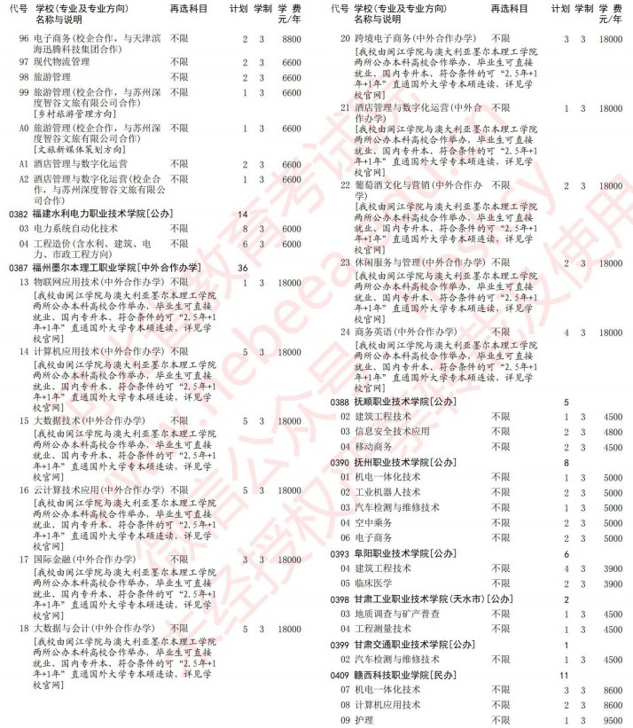 2021河北高考?？婆谝淮握骷驹赣?jì)劃（物理）9.jpg