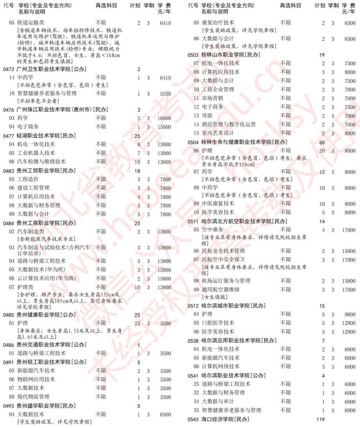 2021河北高考?？婆谝淮握骷驹赣?jì)劃（物理）12.jpg