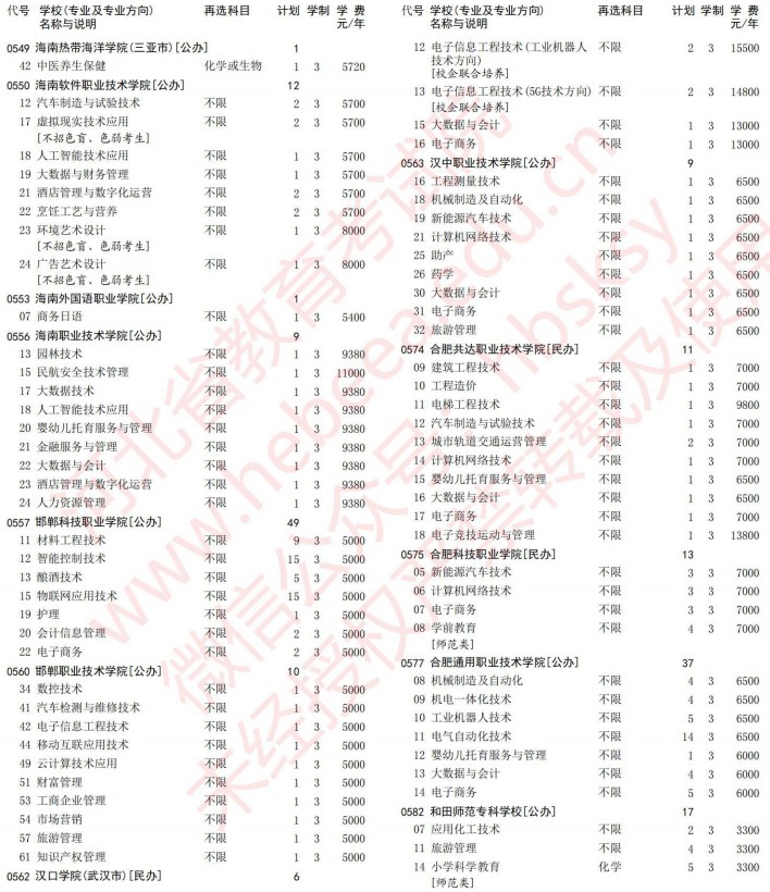 2021河北高考?？婆谝淮握骷驹赣?jì)劃（物理）14.jpg