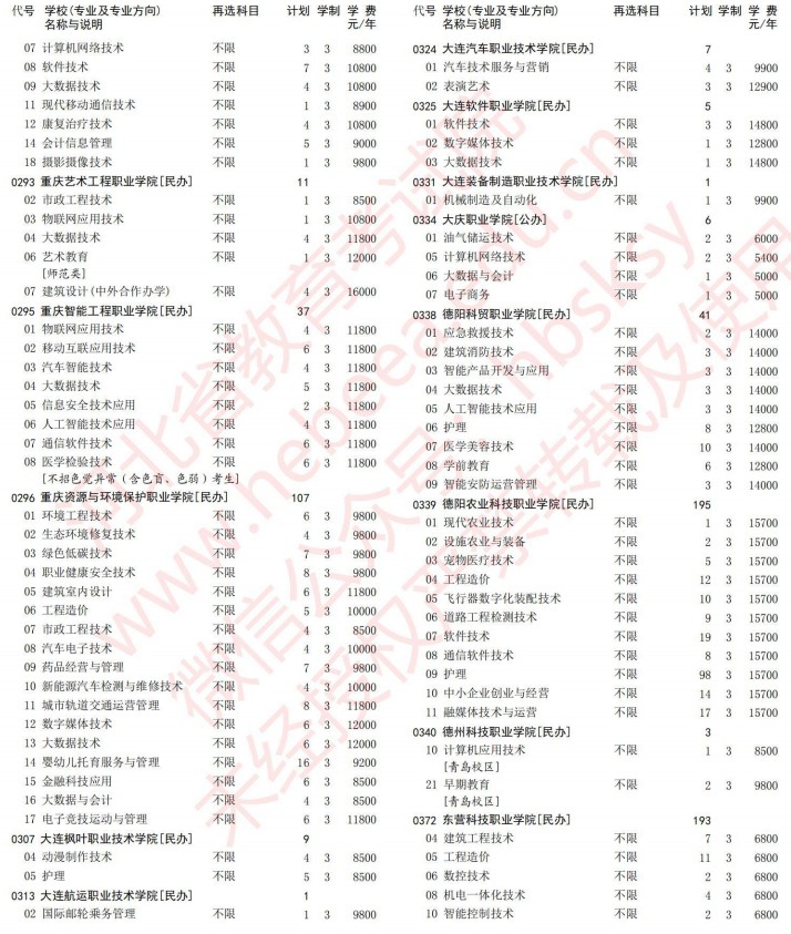 2021河北高考?？婆谝淮握骷驹赣?jì)劃（歷史）5.jpg