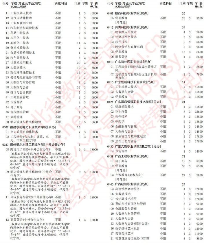 2021河北高考?？婆谝淮握骷驹赣?jì)劃（歷史）6.jpg