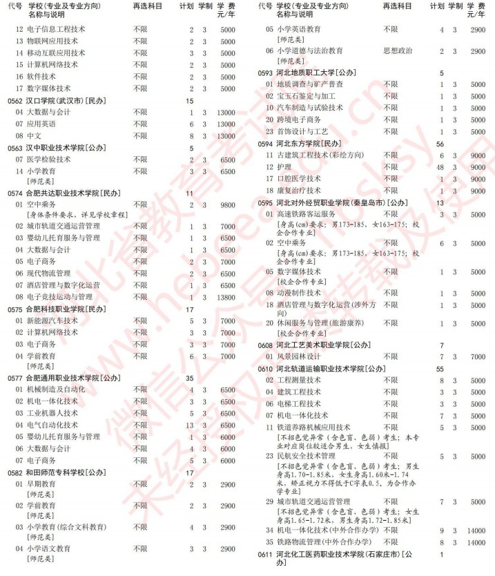2021河北高考?？婆谝淮握骷驹赣?jì)劃（歷史）9.jpg