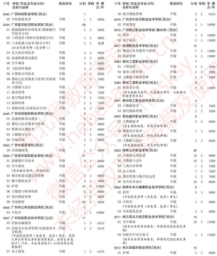 2021河北高考?？婆谝淮握骷驹赣?jì)劃（歷史）7.jpg