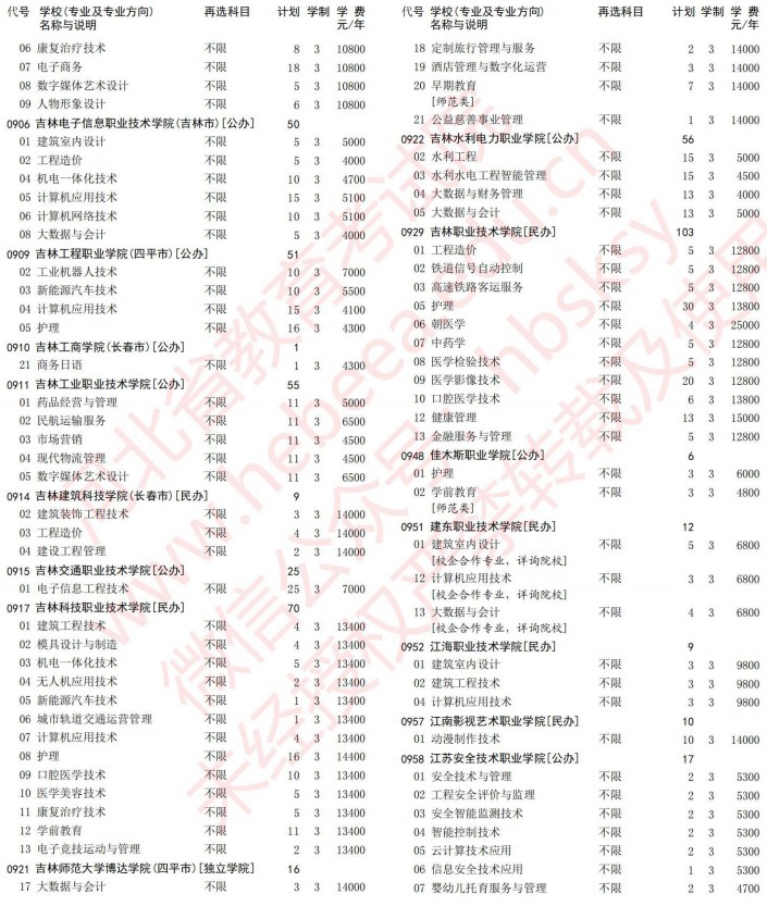 2021河北高考?？婆谝淮握骷驹赣?jì)劃（歷史）13.jpg