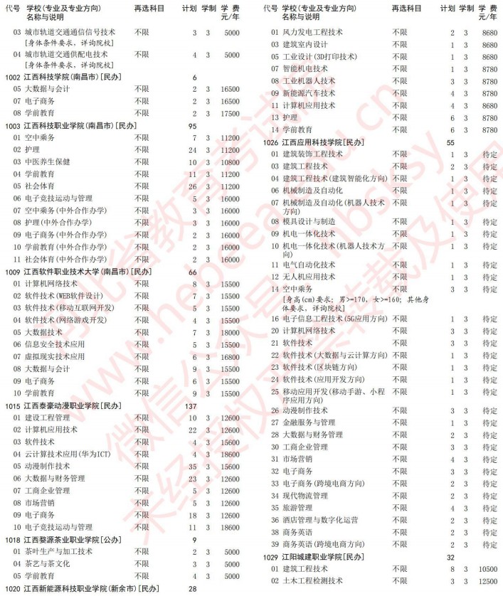 2021河北高考?？婆谝淮握骷驹赣?jì)劃（歷史）15.jpg