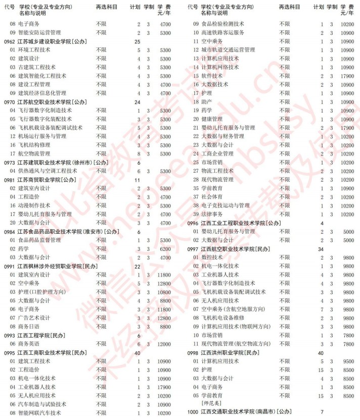 2021河北高考?？婆谝淮握骷驹赣?jì)劃（歷史）14.jpg