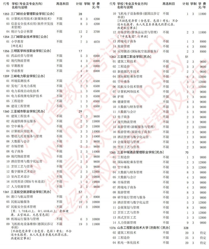 2021河北高考?？婆谝淮握骷驹赣?jì)劃（歷史）20.jpg