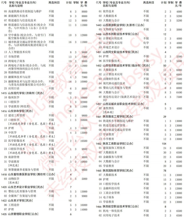 2021河北高考?？婆谝淮握骷驹赣?jì)劃（歷史）22.jpg